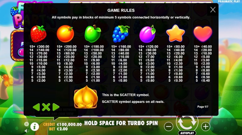 fruit-party-paytable fruit-party-paytable